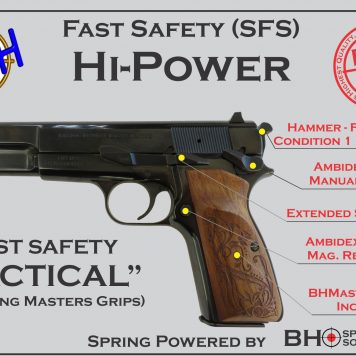 Fast Safety (SFS v2.0) "Tactical" for Hi-Power, BHSpring Kit, Masters Grips