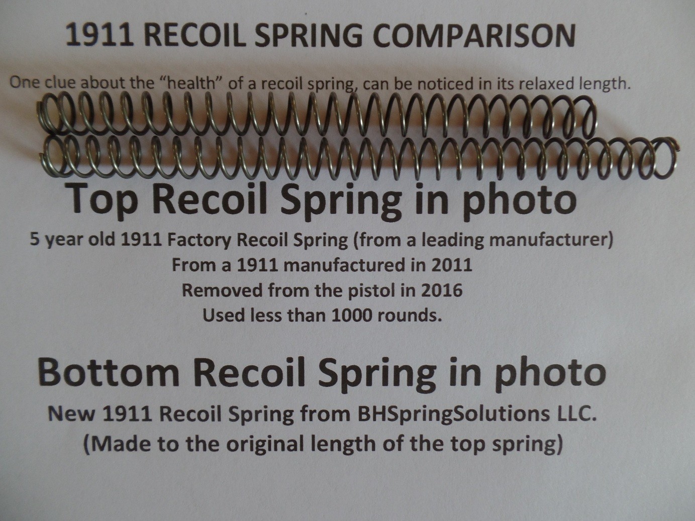 1911 Series70 Tune-Up and Optimization Spring Kit
