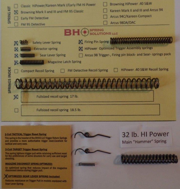 Hi Power MKII/III Spring Kit