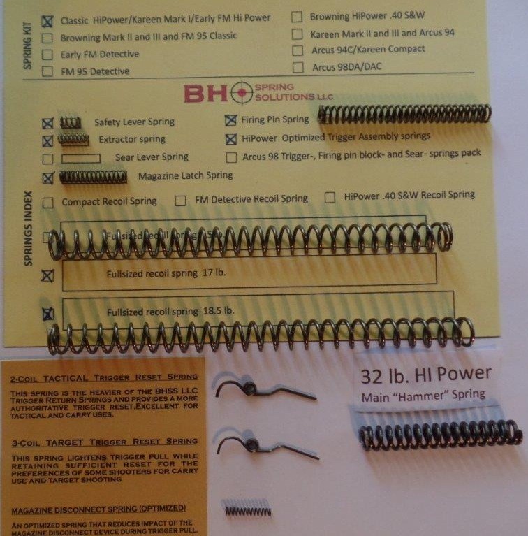 Classic Hi-Power Spring Kit (Shooter's Pack)