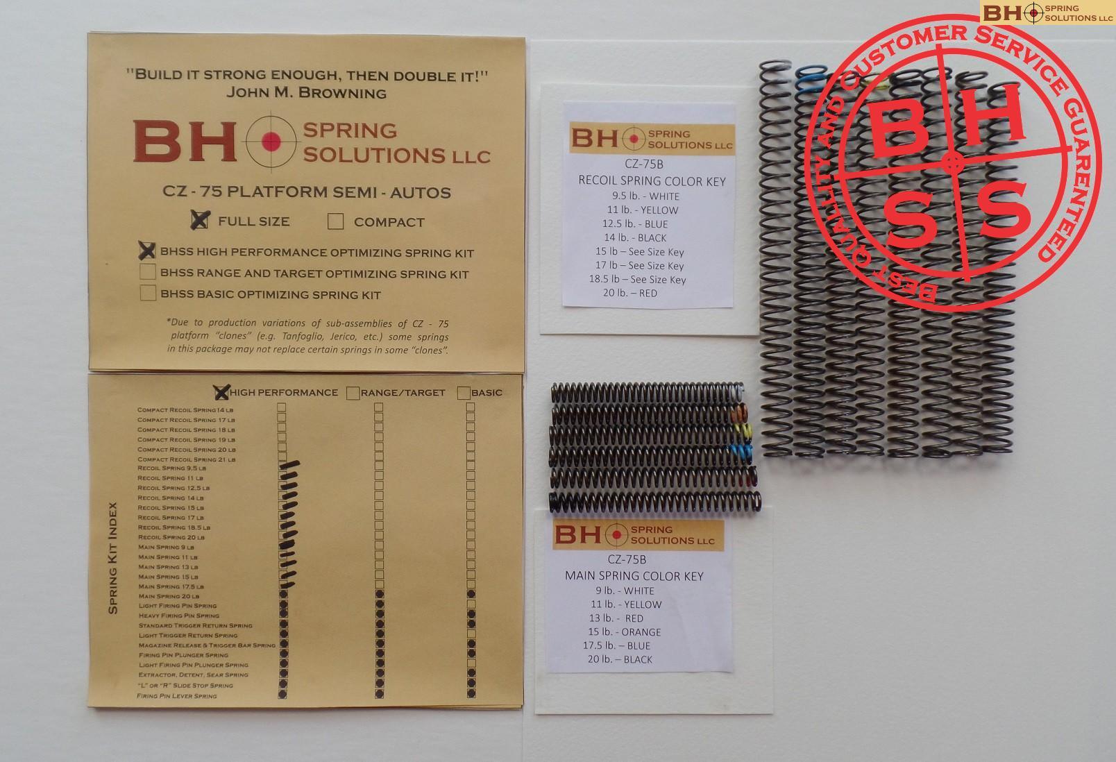 High Performance Recoil/Main Spring Kit for CZ75/B/BD and clones