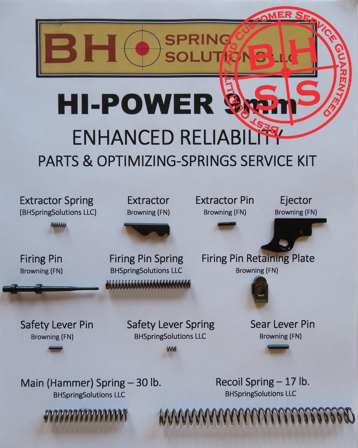 HiPower 9mm Enhanced Reliability Parts & Optimizing Springs Service Kit