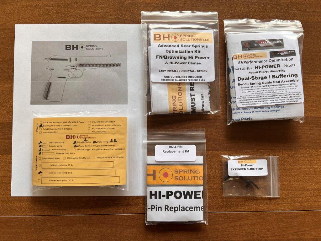ESSENTIAL RELIABILITY AND FUNCTION KIT FOR GIRSAN MC-P35 - Image 4