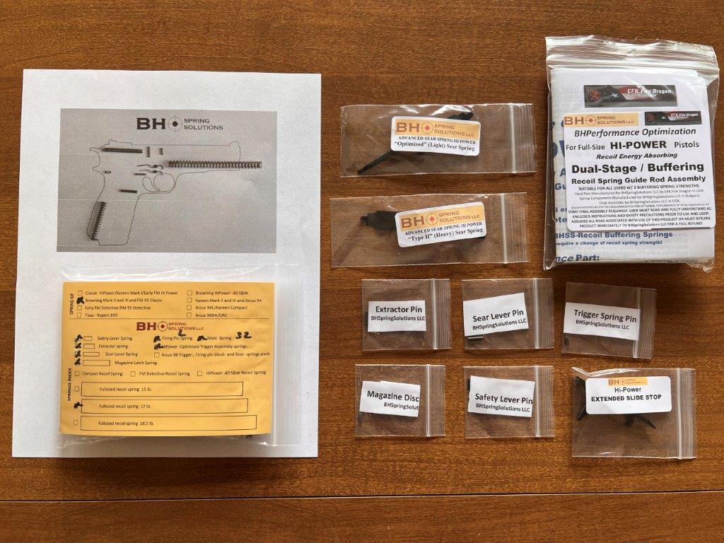 ESSENTIAL RELIABILITY AND FUNCTION KIT FOR GIRSAN MC-P35 - Image 3