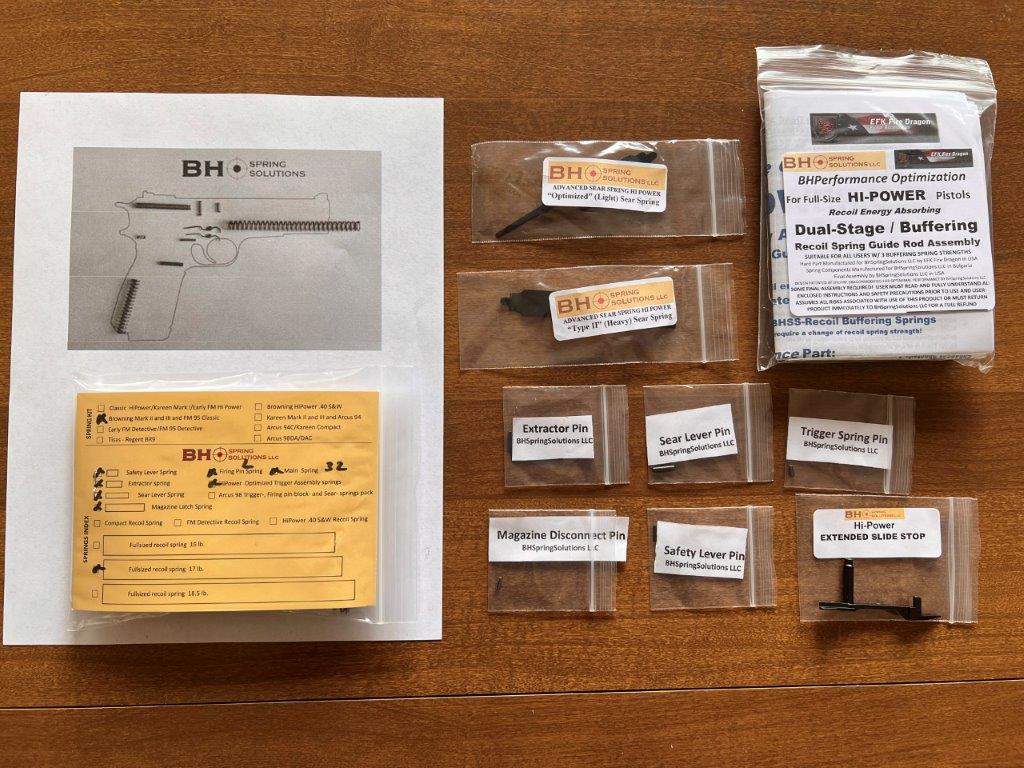ESSENTIAL RELIABILITY AND FUNCTION KIT FOR GIRSAN MC-P35